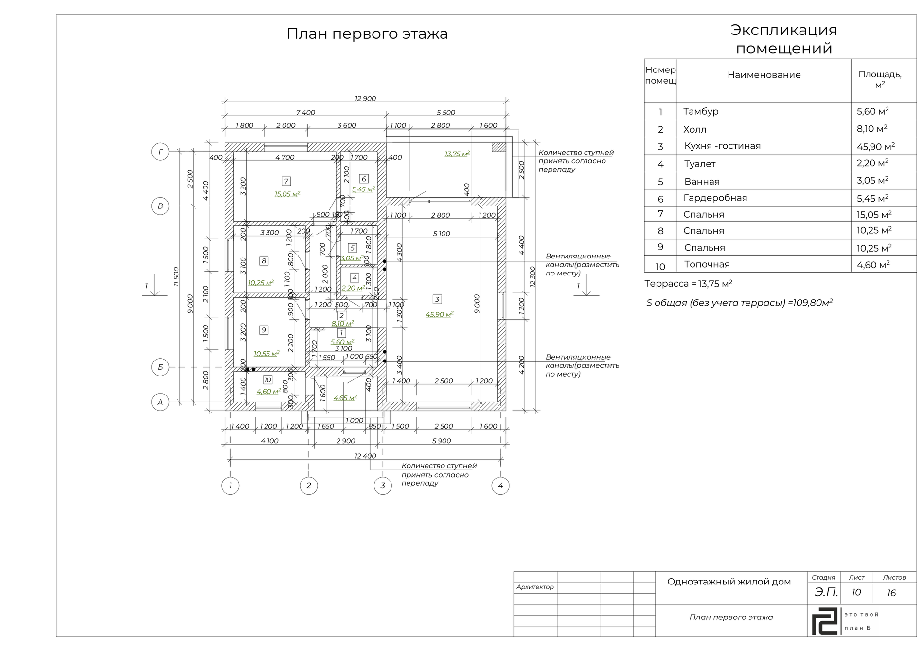 Современный дом 110 м² с плоской кровлей — план 1