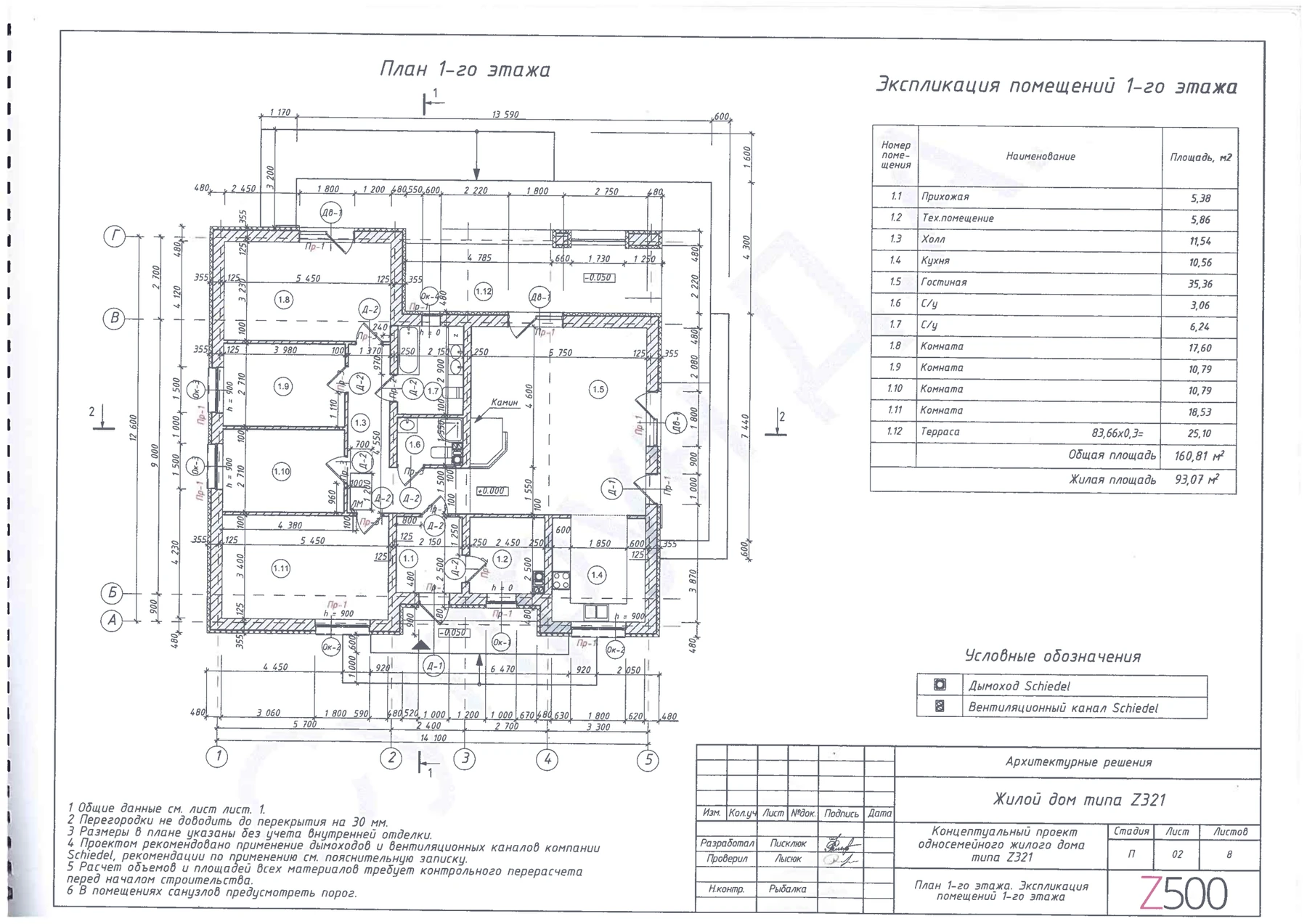 Горизонт 136 — план 1